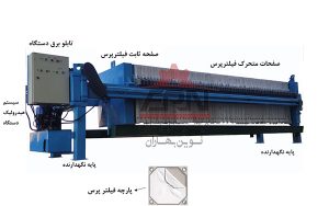 اجزای فیلترپرس باران نوین بهاران